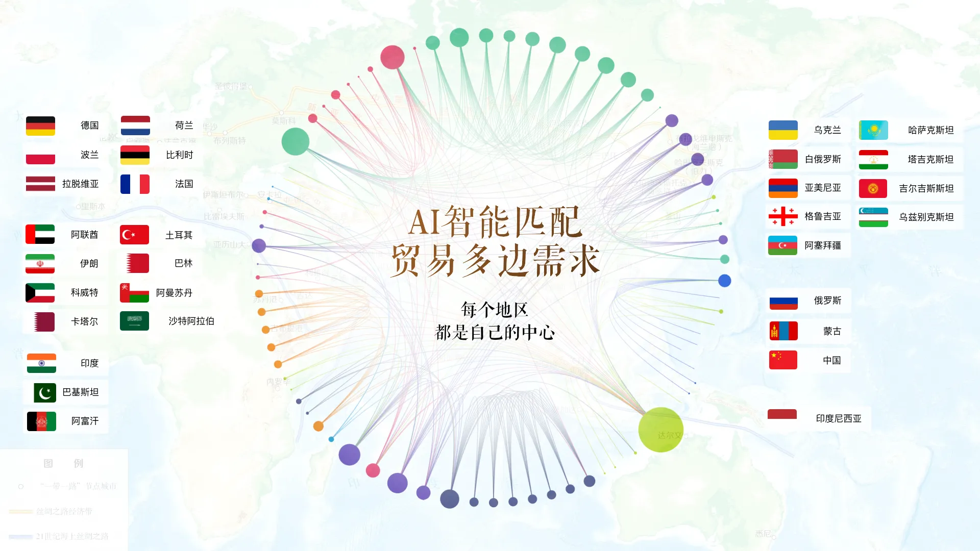 AI 智能匹配 贸易多边需求