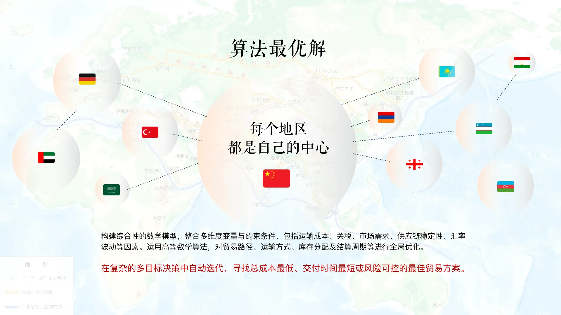 系统求解最佳贸易方案